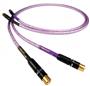 RCA Frey 2 1,5m